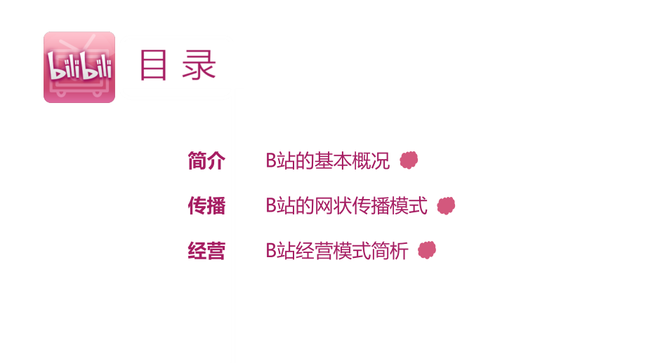 B站的经济运营.pptx_第2页