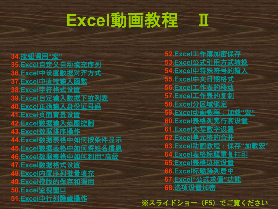 exce操作方法和技巧动画版.pptx_第1页