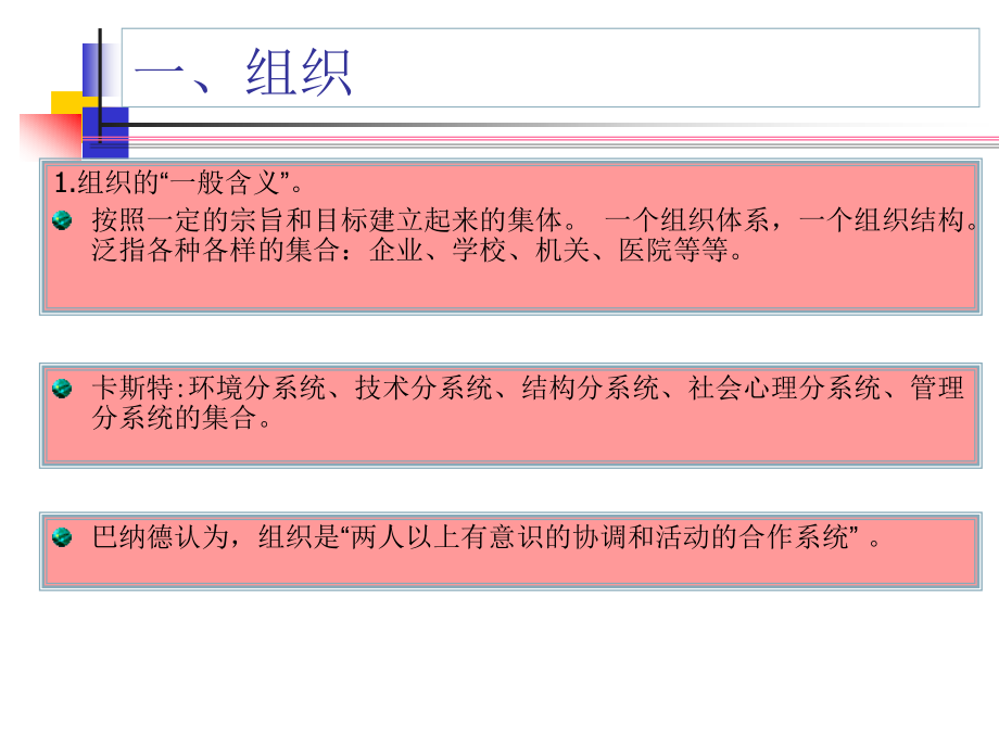 为什么要有组织.pptx_第2页