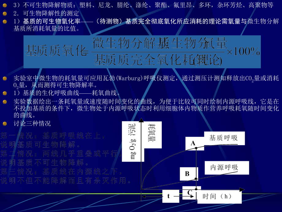 微生物对污染物的降解与转化1.pptx_第2页