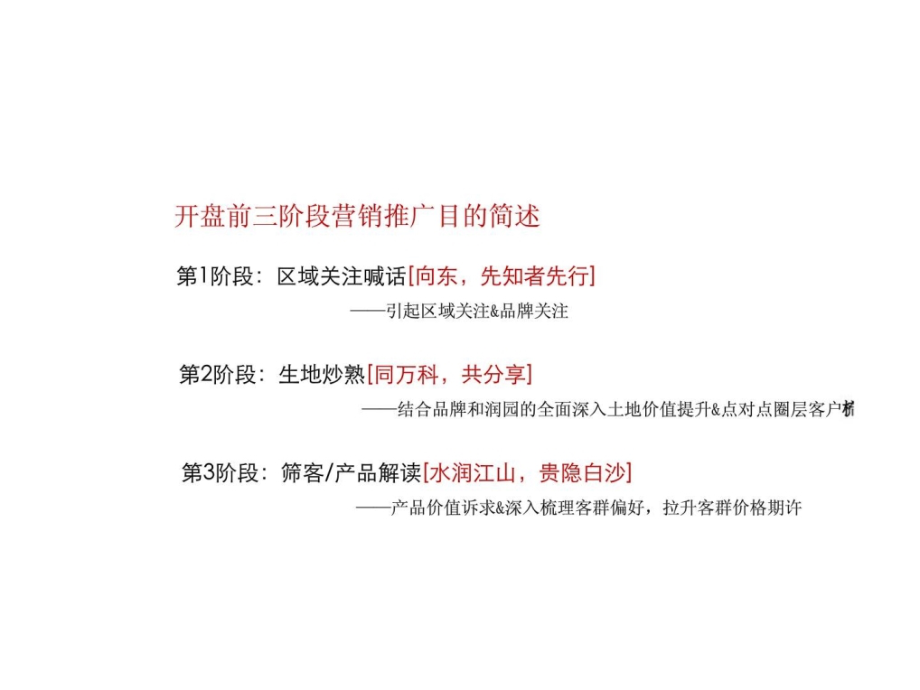 r黑狐奥美日昆明万科白沙润园全广告推广方案.pptx_第2页