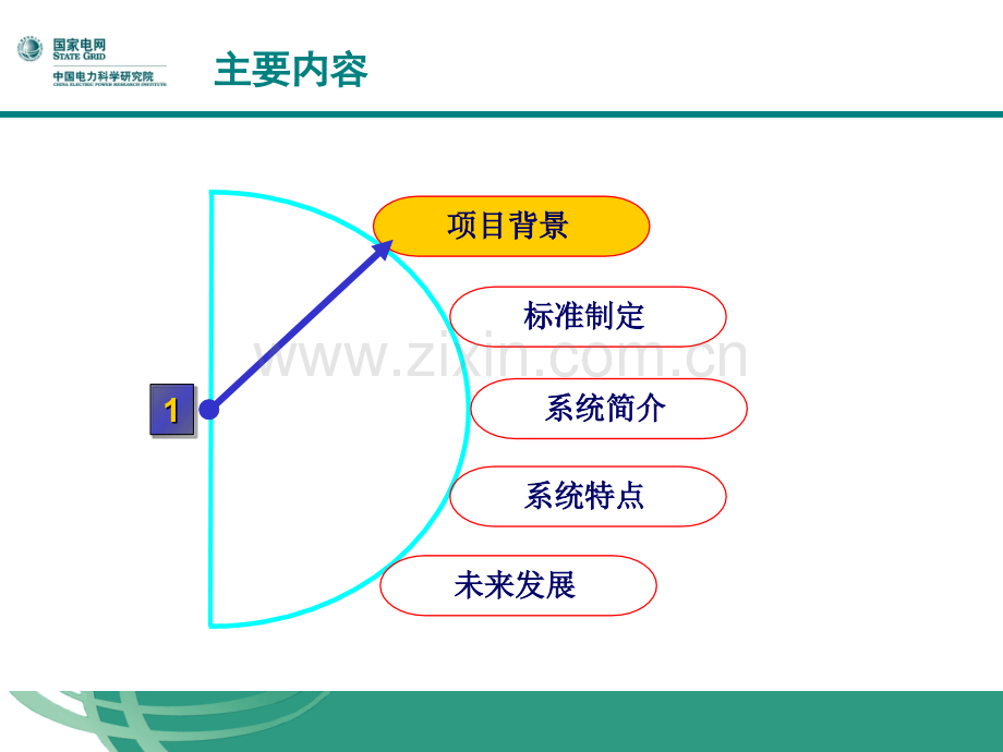 国家电科院用电信息采集系统培训材料.pptx_第2页