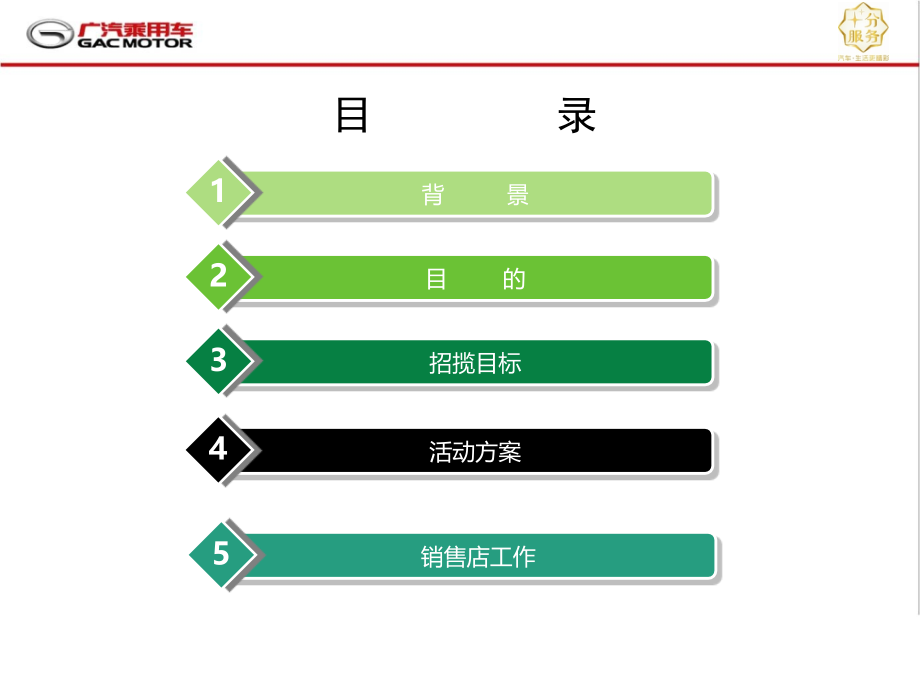 广汽乘用车五一节前客户关怀活动执行指引.pptx_第2页