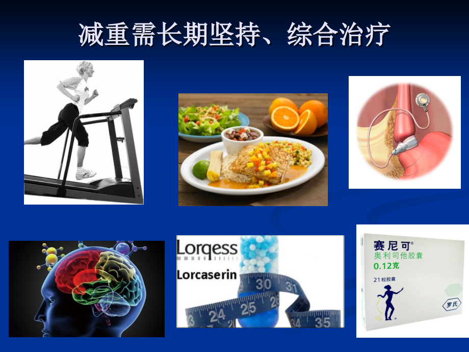 单纯性肥胖与认知行为治疗.pptx_第2页