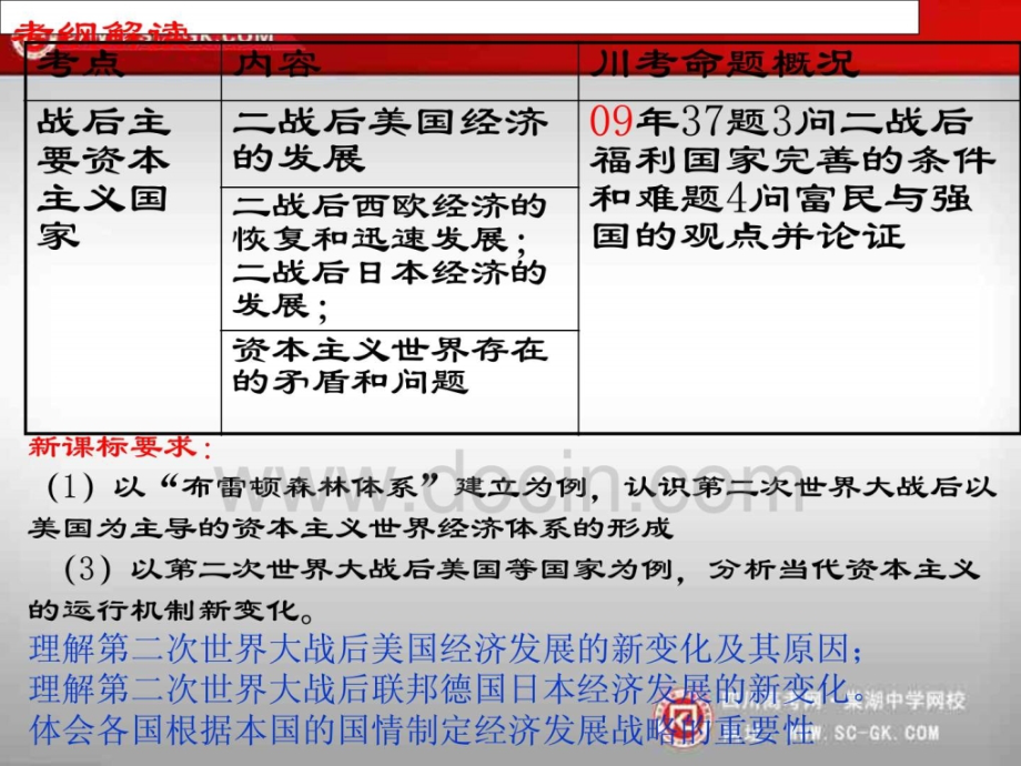 两级格局下的资本主义世界战后主要资本主义国家.pptx_第2页