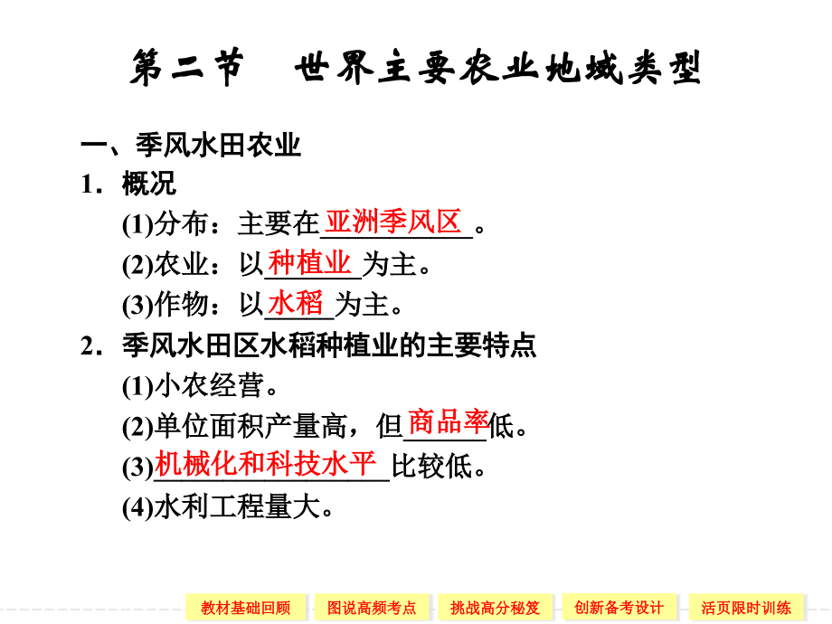 主要的农业地域类型.pptx_第1页