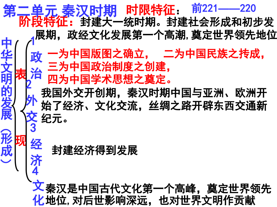 二轮复习秦汉时期.pptx_第2页