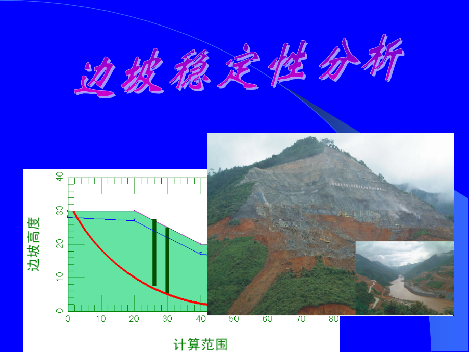 建筑边坡稳定.pptx_第1页
