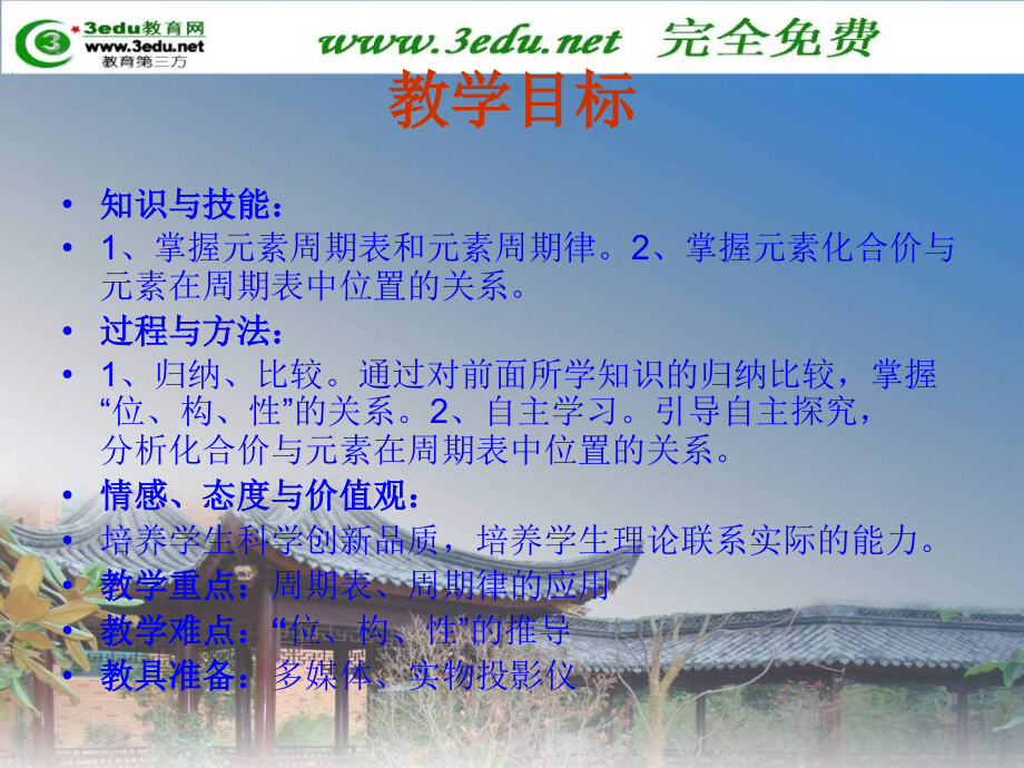 元素周期表和元素周期的应用.pptx_第2页