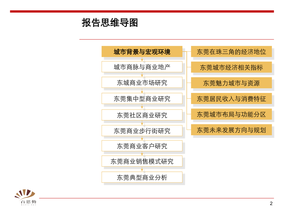 文案百思勤东莞帕萨迪纳项目商业市场研究报告.pptx_第2页