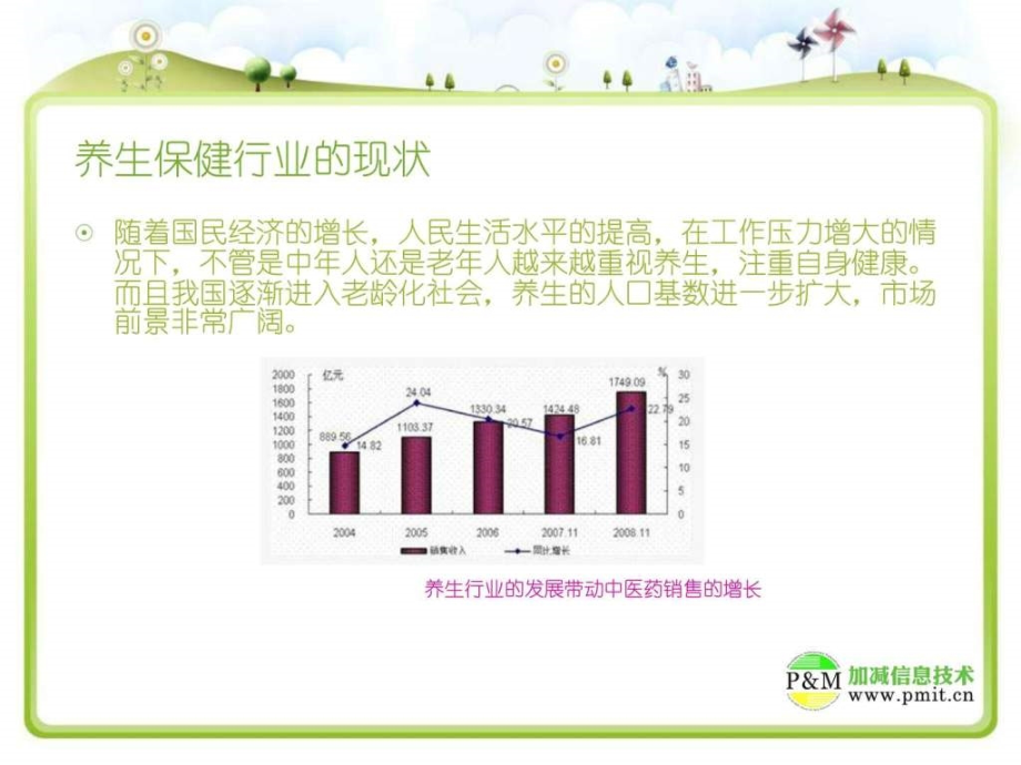 健康养生保健行业APP开发方案图文.pptx_第2页