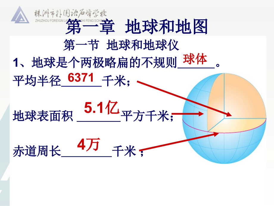 初一年级地理复习课件一到4章2.pptx_第1页