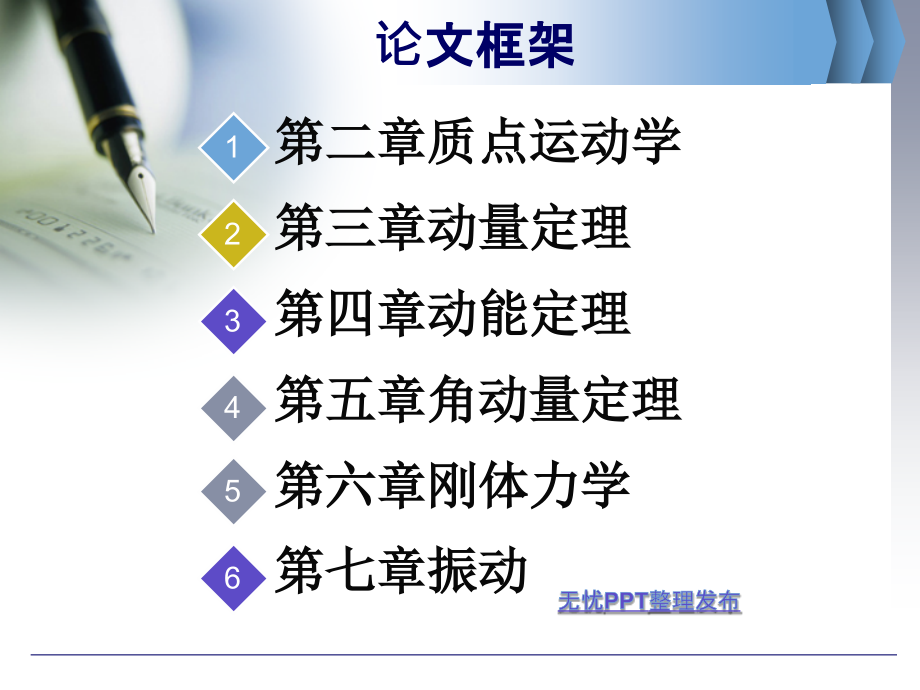 力学习题辅导概要.pptx_第2页
