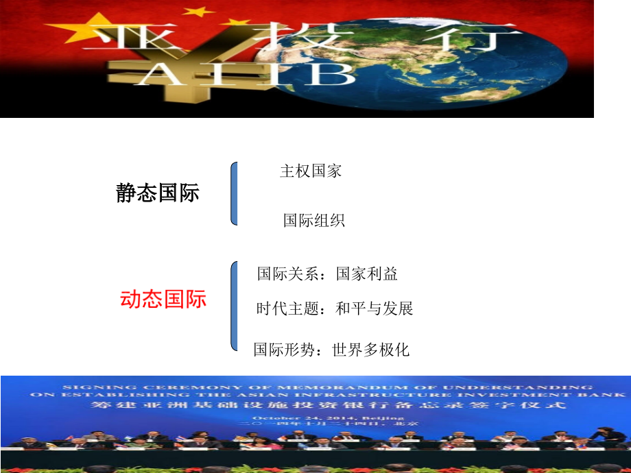 81走进国际社会.pptx_第2页