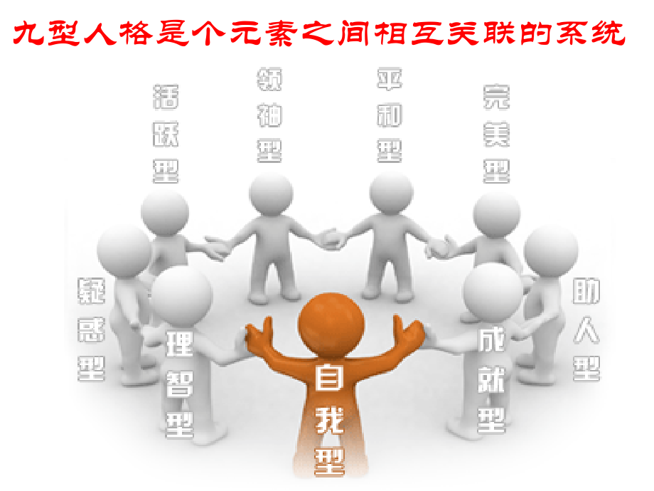 九型人格18种侧翼亚类型.pptx_第1页
