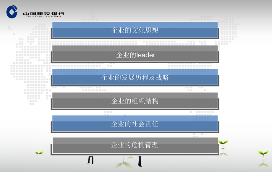 中国建设银行案例分析——管理学作业.pptx_第2页