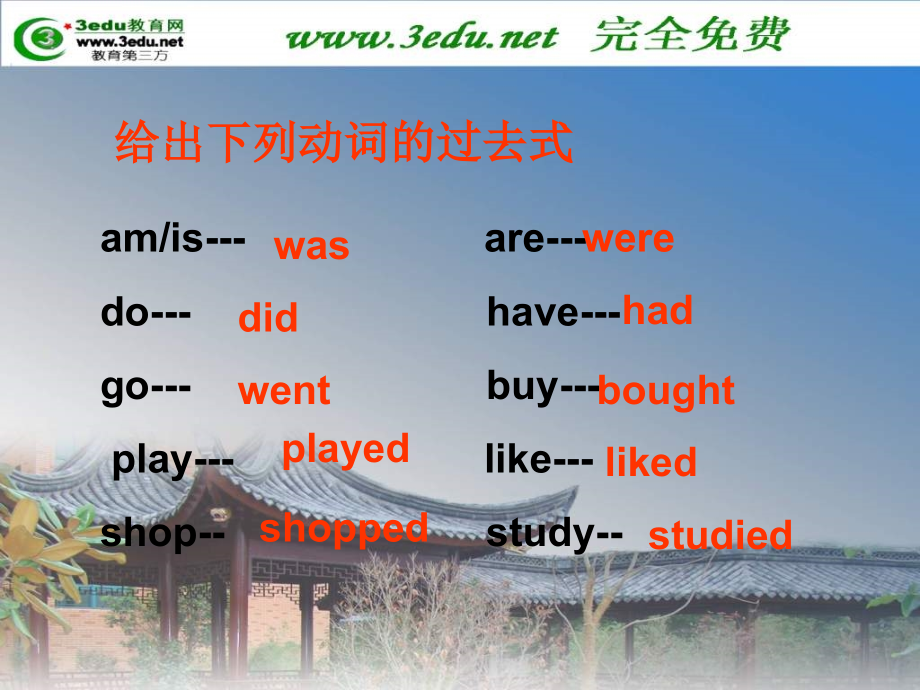 七年级英语LiMingComestoCanada1.pptx_第2页