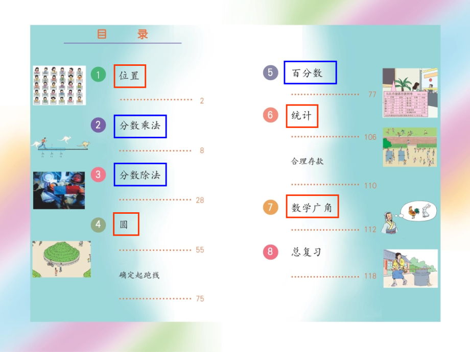 人教版六年级上册数学内容简介.pptx_第2页