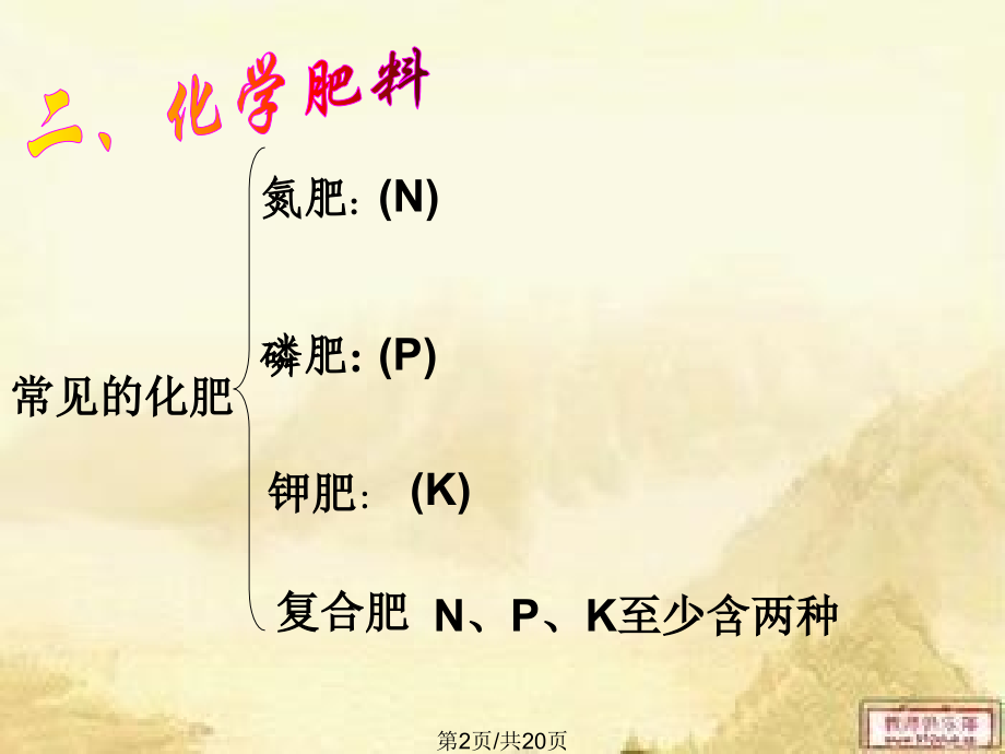 化学肥料w.pptx_第2页