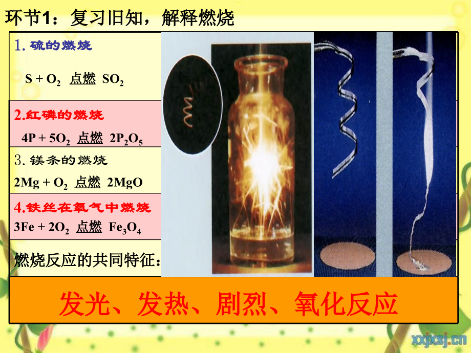 初三化学优质燃烧和灭火.pptx_第2页