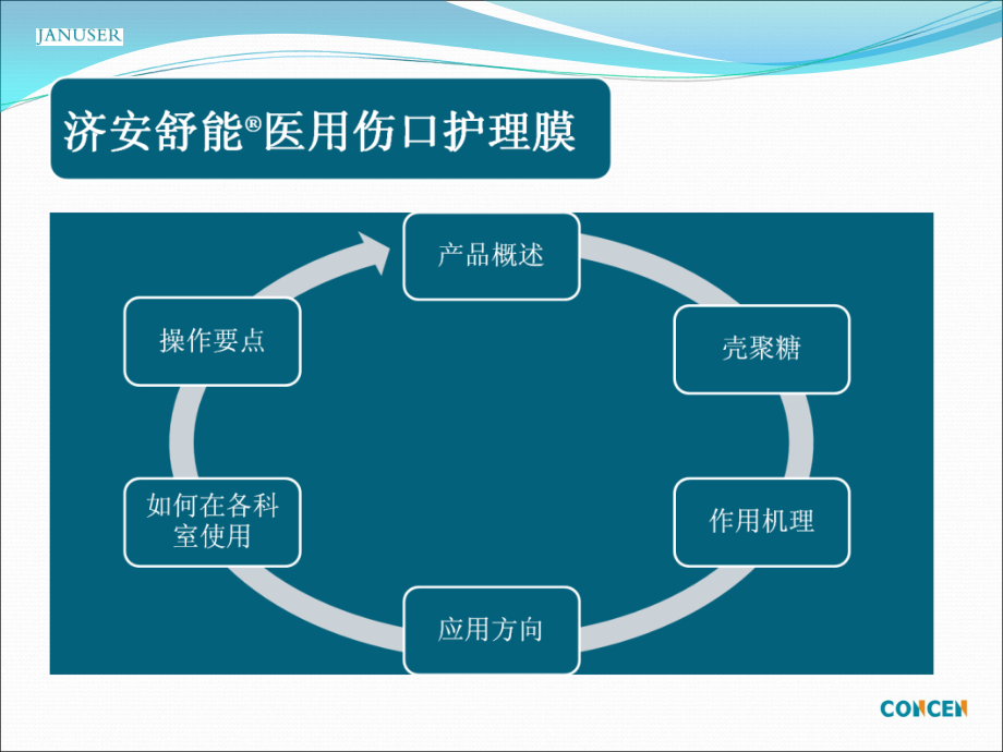 产品培训代理商.pptx_第2页