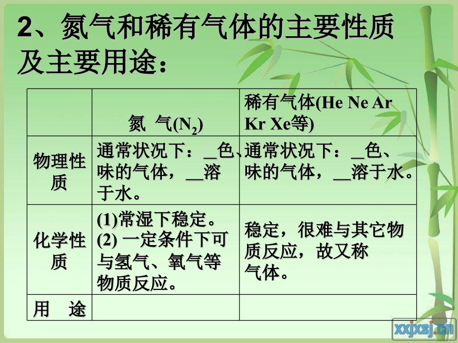 元素化合物一空气和水.pptx_第2页