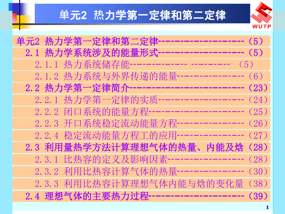 单元热力学第一定律和第二定律.pptx_第1页