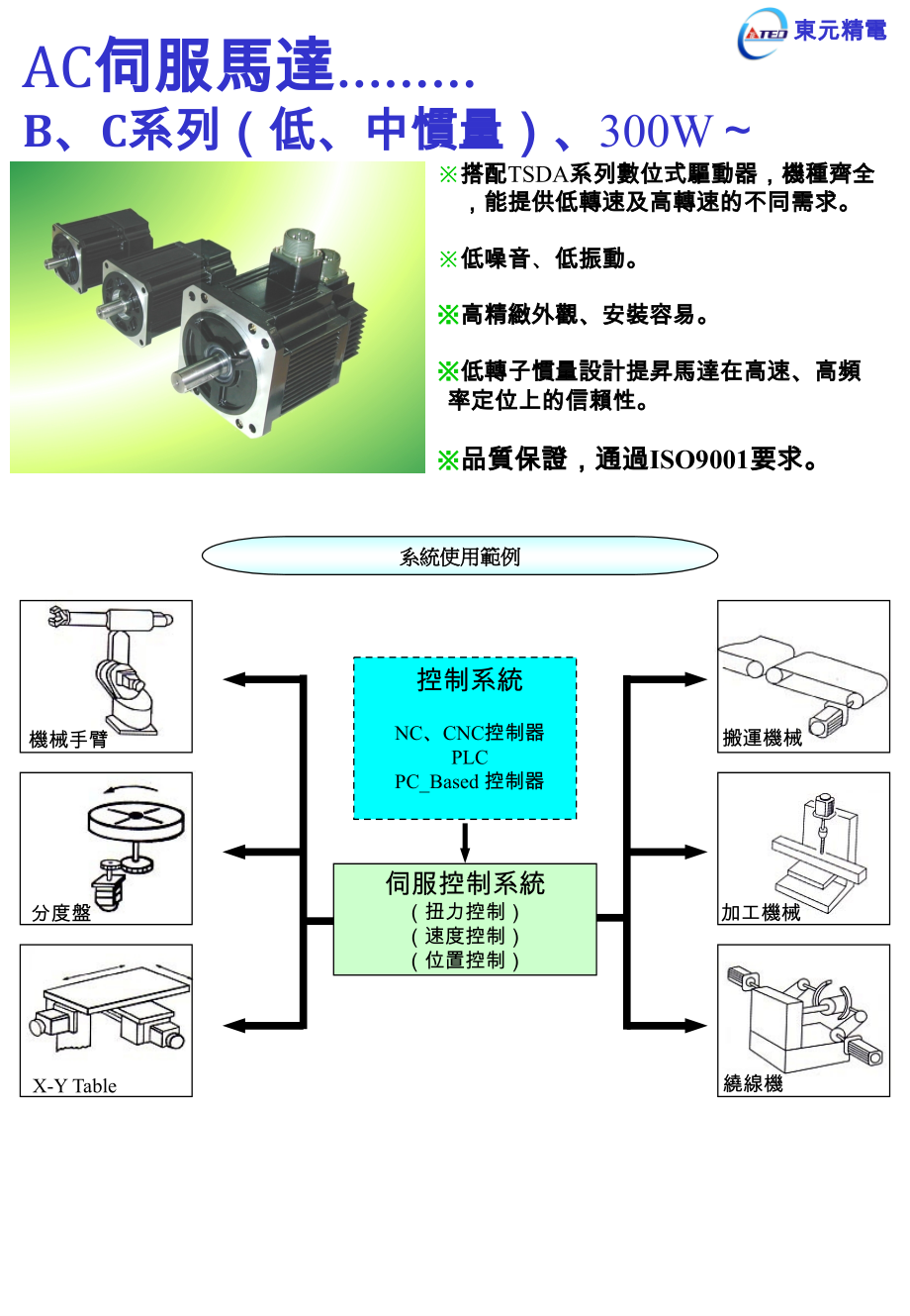 太仓东元综合型录步进电机.pptx_第2页