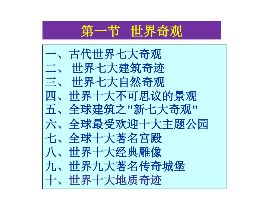 世界名胜集锦.pptx_第2页