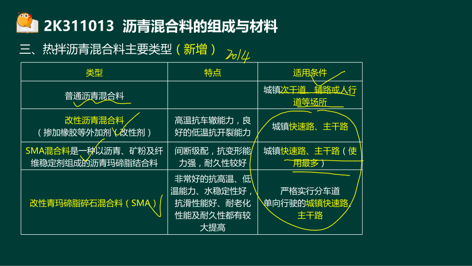 3凌平平二建市政公用工程精城市道路工程1液晶屏2016124副本.pptx_第1页