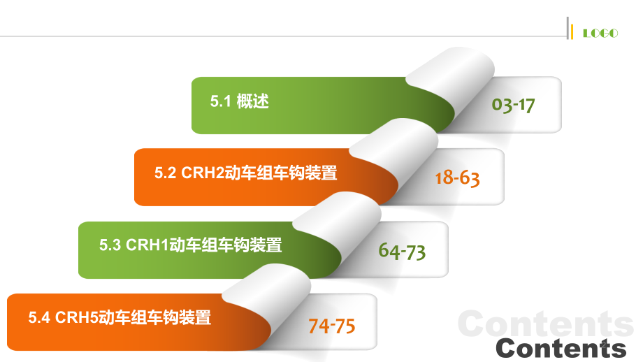 动车组技术——动车组车端连接装置.pptx_第2页