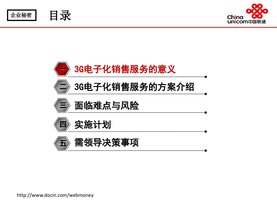 G电子化销售服务方案汇报.pptx_第2页