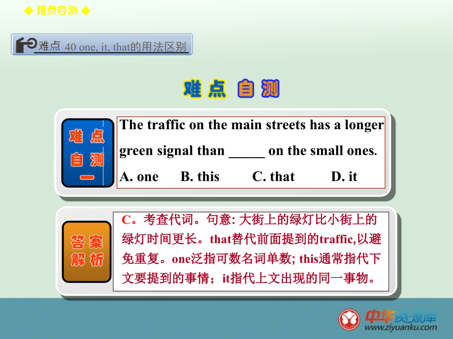 oneitthat的用法区别.pptx_第1页