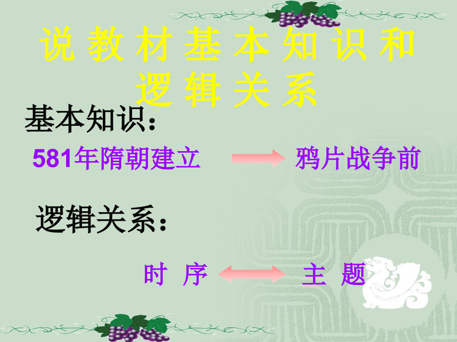 人教版七年级历史下册教材分析1-14课.pptx_第2页