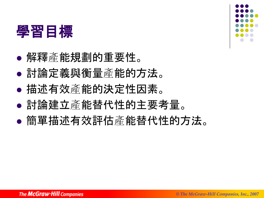 产能利用率.pptx_第2页