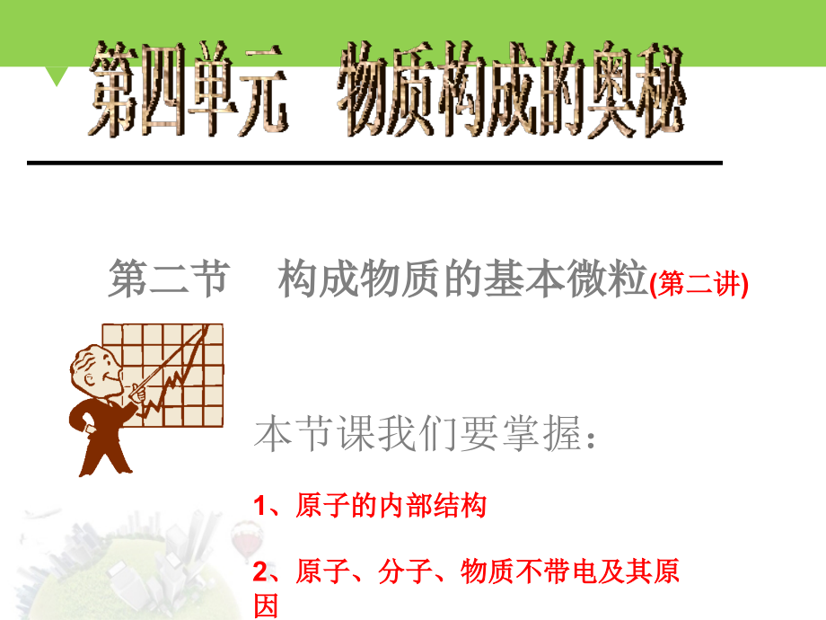 初中化学实用分子和原子教学.pptx_第2页