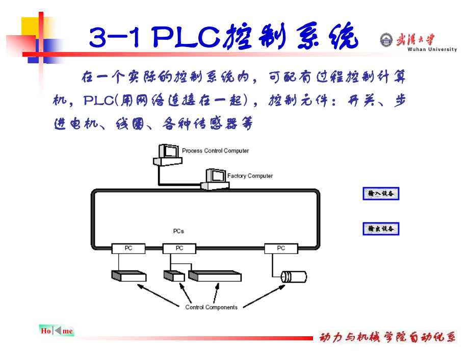 OMRONC200HPLC.pptx_第1页