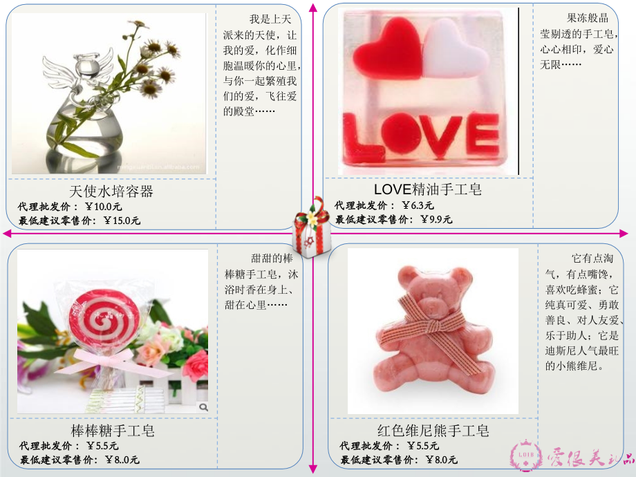 产品手册极为重要.pptx_第2页