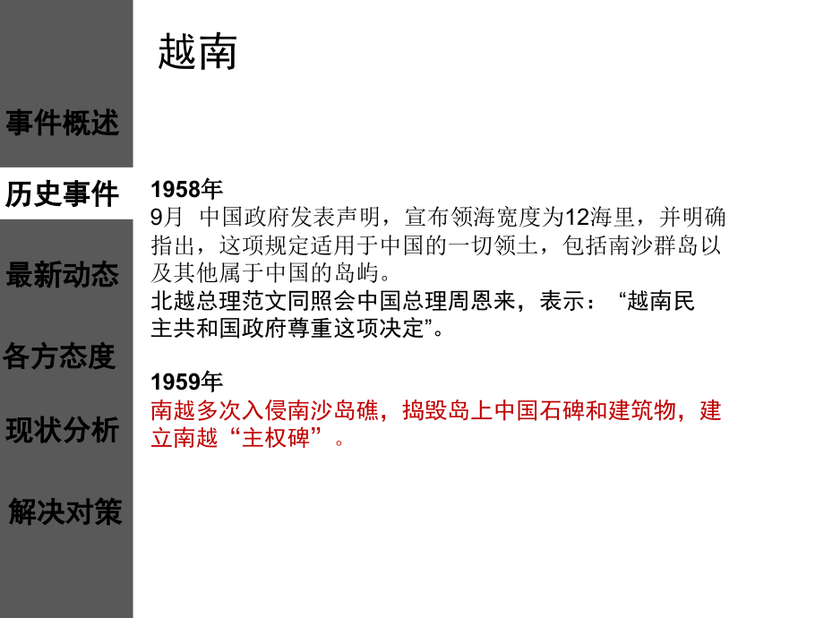 南海问题分析.pptx_第2页