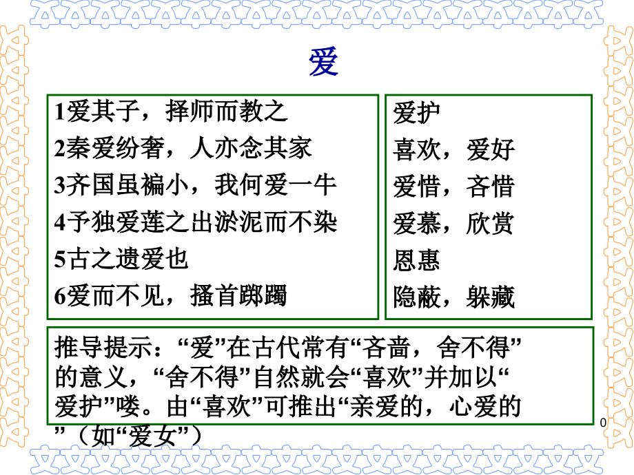 二轮实词强记练习.pptx_第1页