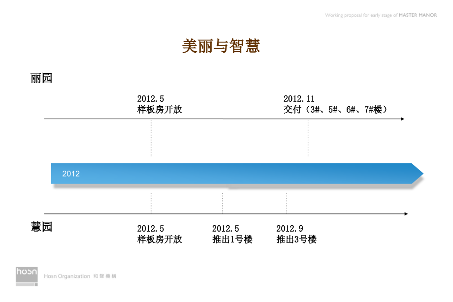 丽园慧园策划思路提案页.pptx_第2页