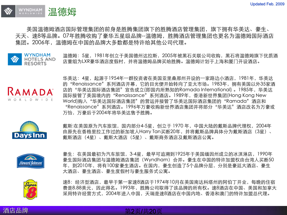 国际着名酒店管理公司.pptx_第1页