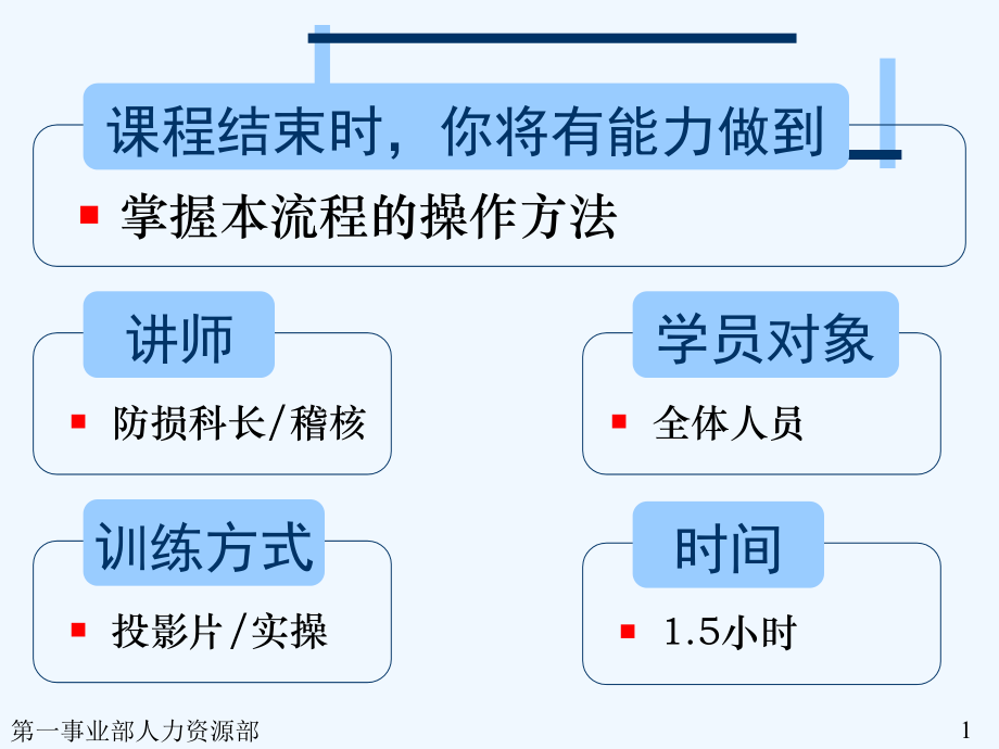 好又多量贩物品携出归还作业流程.pptx_第1页