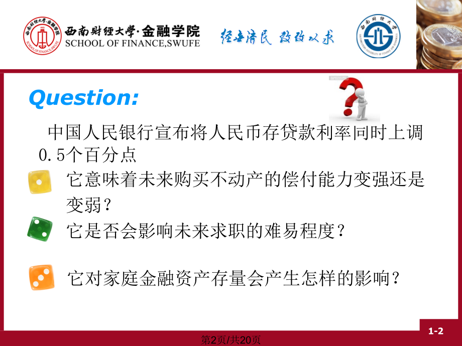 为什么要研究货币-银行和金融市场.pptx_第2页