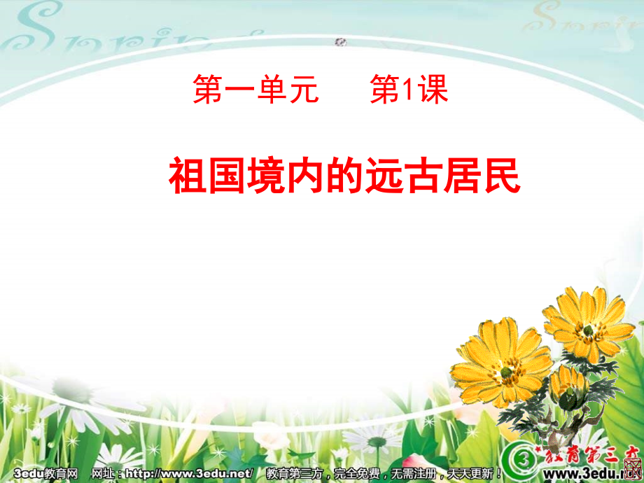 七年级历史祖国境内的远古居民.pptx_第2页