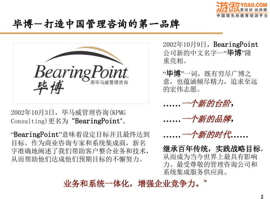 企业信息化规划方案60页.pptx_第2页