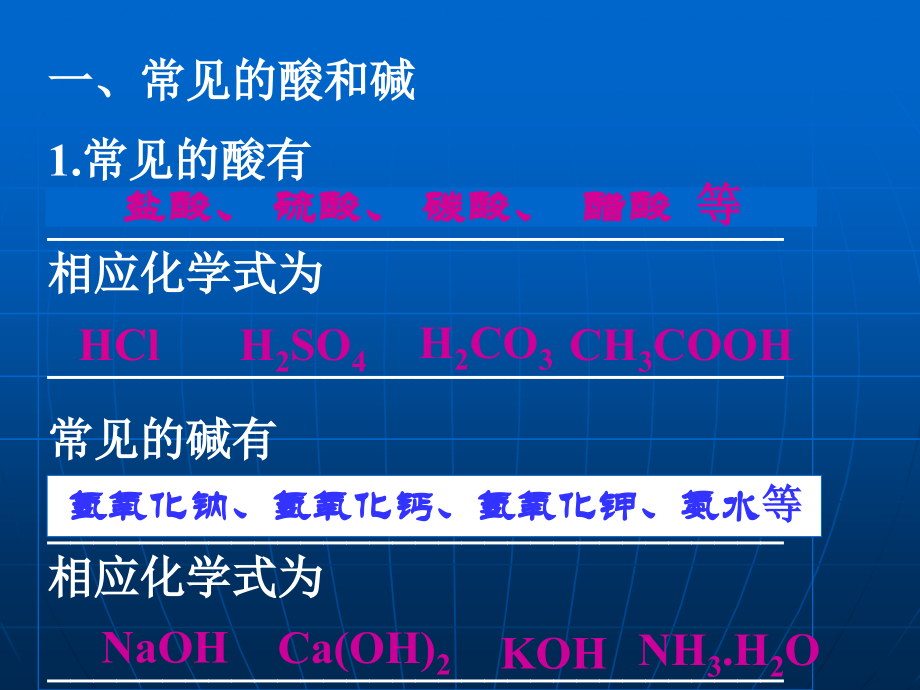 人教版九级化学酸和碱复习.pptx_第1页