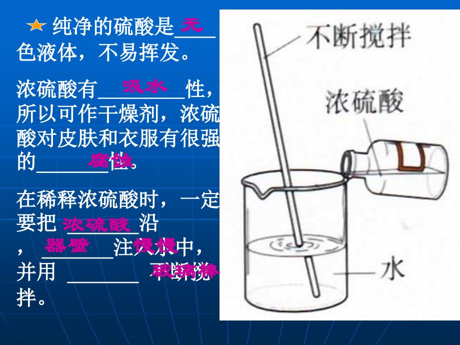 人教版九级化学酸和碱复习.pptx_第2页