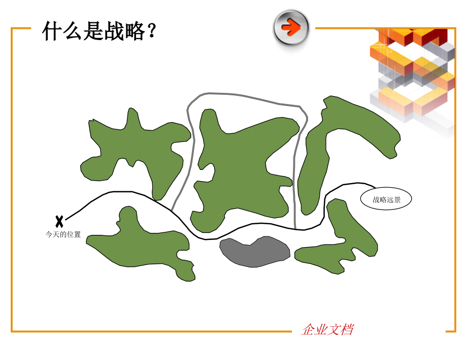 专题三政府绩效管理方法.pptx_第2页