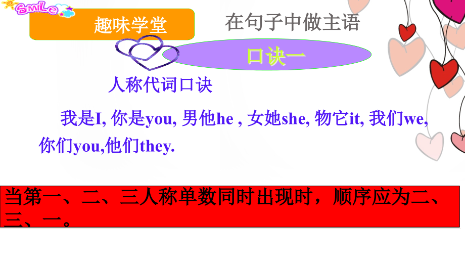 人教版七年级英语上册总复习.pptx_第2页